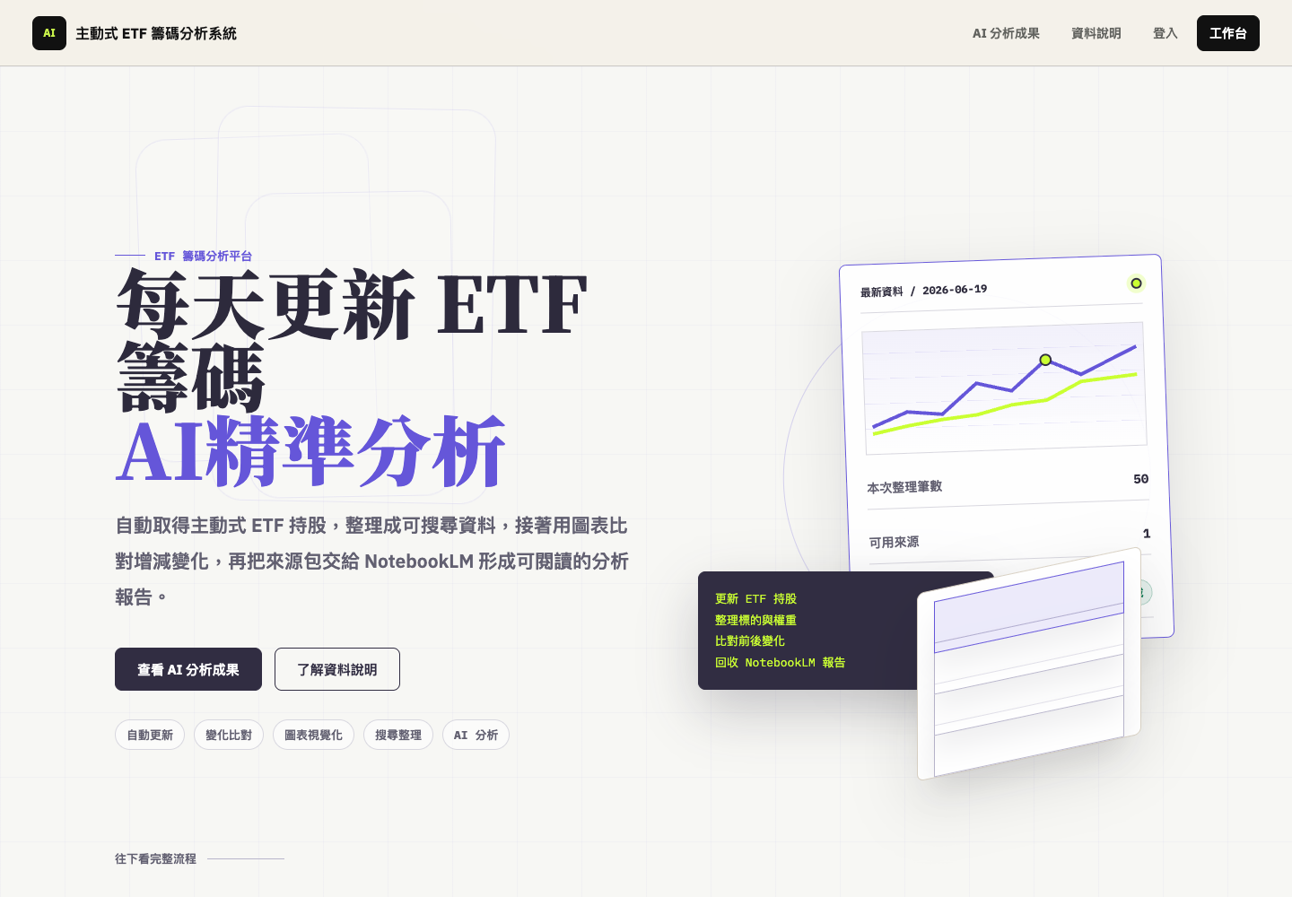 主動式 ETF 籌碼分析系統，顯示公開資料狀態、搜尋與分析介面