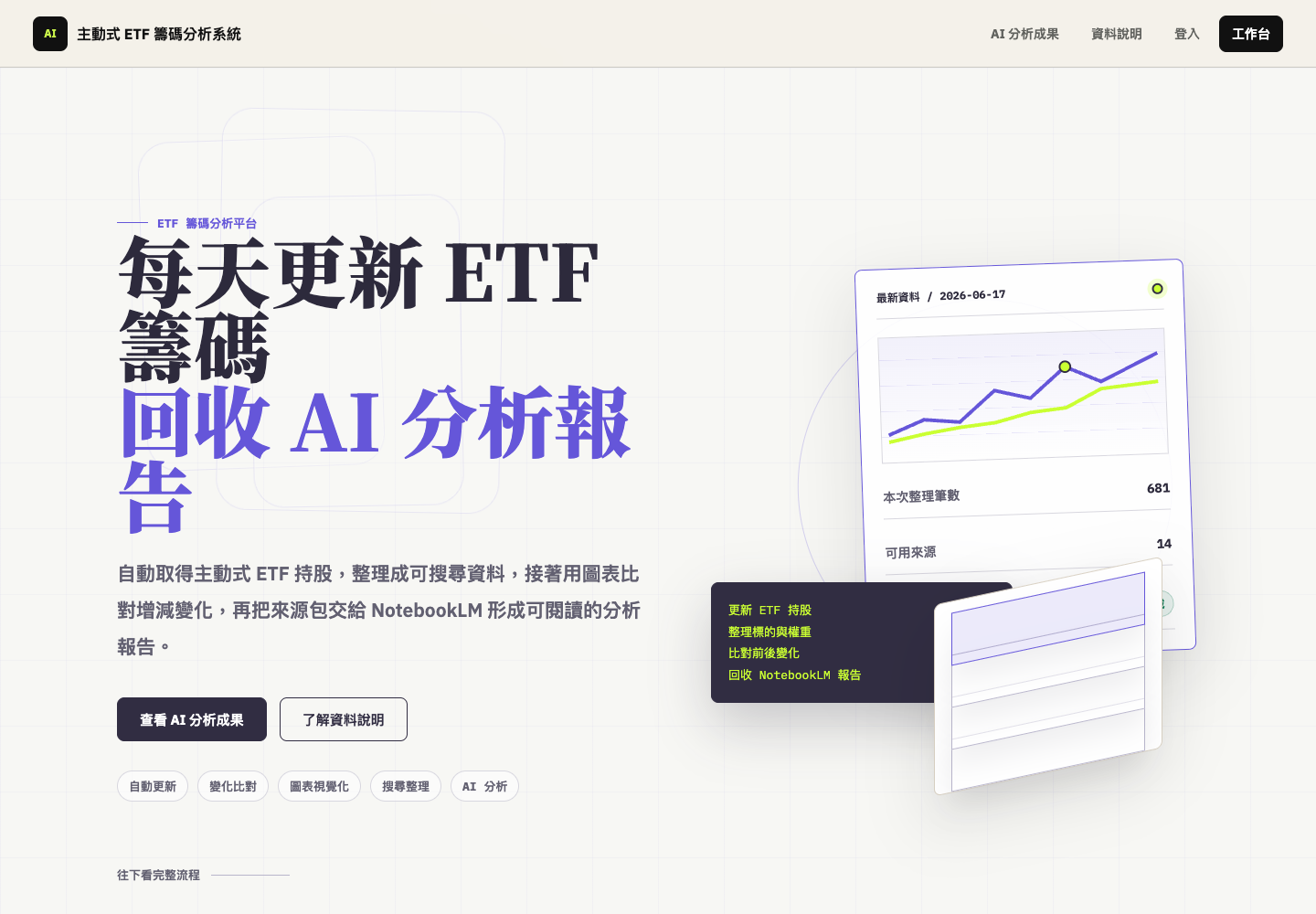 主動式 ETF 籌碼分析系統首頁